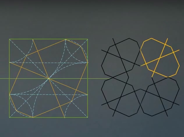 Animated tutorial for constructing a four-fold pattern